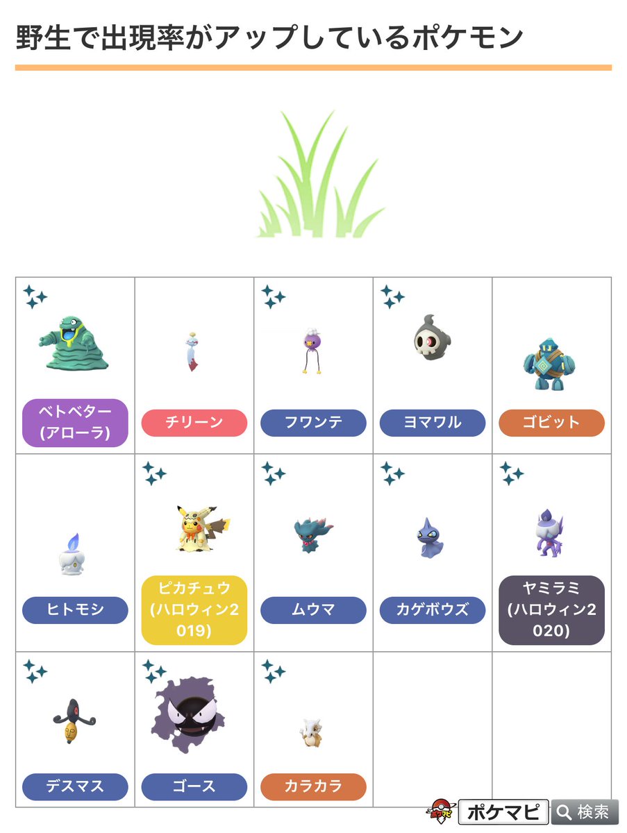 ポケモンgo攻略情報 ポケマピ ハロウィン開催情報の記事を更新しました 野生で出現率がアップしているポケモン タマゴから孵化するポケモン など 最新情報が確認され次第 記事を更新します 更新箇所は 更新履歴 をご確認ください