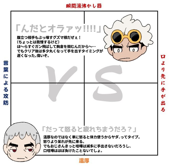 サイケイさん の最近のツイート 5 Whotwi グラフィカルtwitter分析