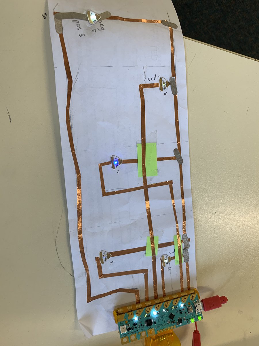 Wilkins Primary School STEM (@wilkinspsstem) on Twitter photo Illuminated stories by Stage 3, #writing #storytelling meets #STEAM produced using #Clips app #fracturedfairytales #papercircuits #DeepLearning #appsmash @flipgrid <a href="/chibitronics/">chibitronics</a> <a href="/WilkinsPublic/">Wilkins PS</a> @DoE_STEM
Watch them all at flipgrid.com/d1cc4dcd Illuminated stories by Stage 3, #writing #storytelling meets #STEAM produced using #Clips app #fracturedfairytales #papercircuits #DeepLearning #appsmash @flipgrid <a href="/chibitronics/">chibitronics</a> <a href="/WilkinsPublic/">Wilkins PS</a> @DoE_STEM
Watch them all at flipgrid.com/d1cc4dcd