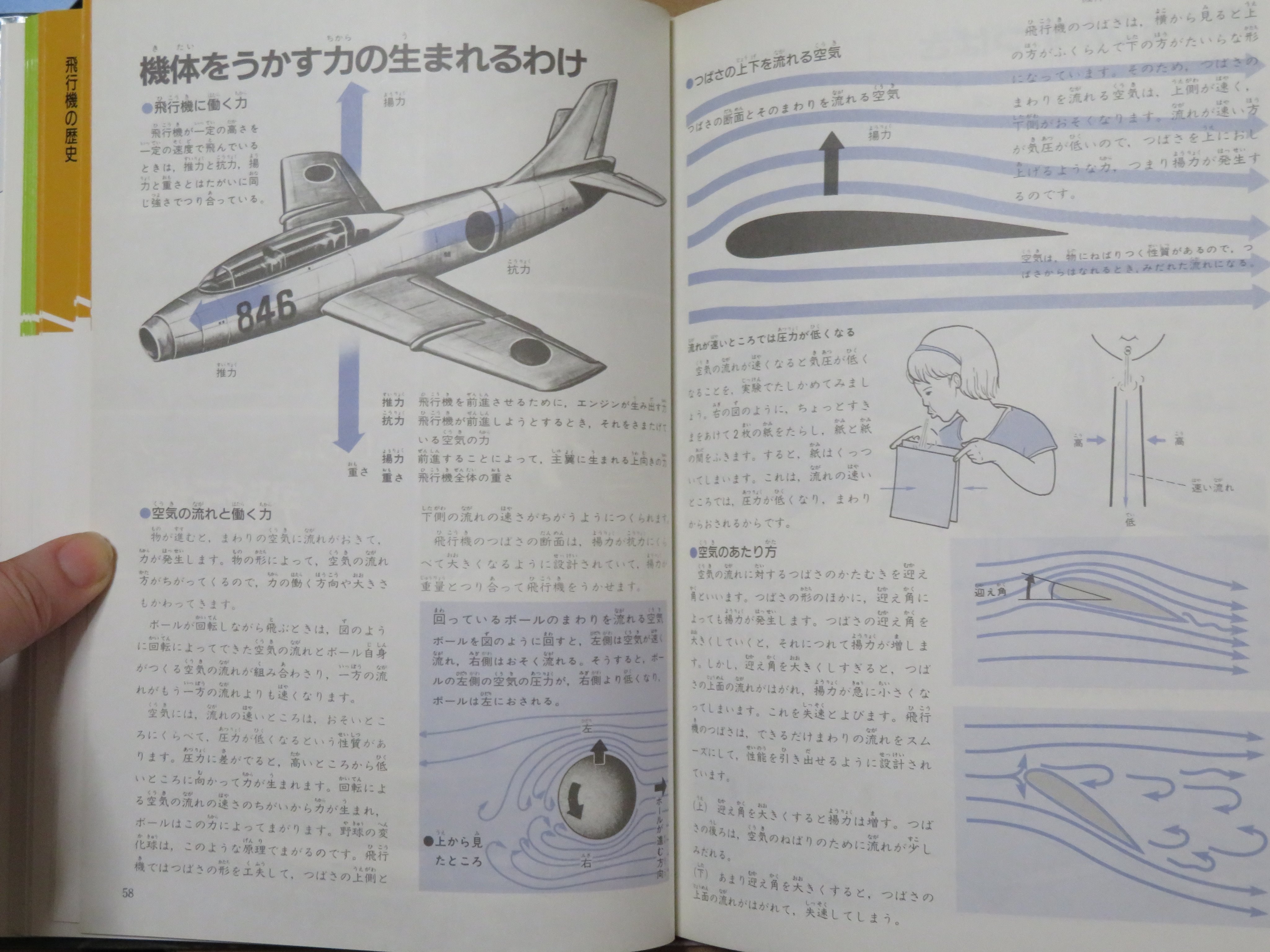 Aoba Haruna 青葉はるな さて こちらは航空機関連 ロケット 船 の極めて真面目な図鑑 定評ある学研の図鑑 子ども向けの図鑑にも関わらず子ども騙しではない 飛行機 等の非常に詳しいイラストや写真 スペック 図解 歴史等が載ってる超良書 私の小さい