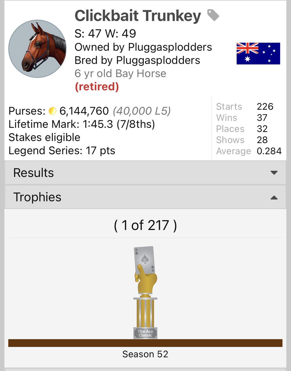 New stud in aus,   give him a try 👍 <a href="/AndPacing/">Off and Pacing</a>