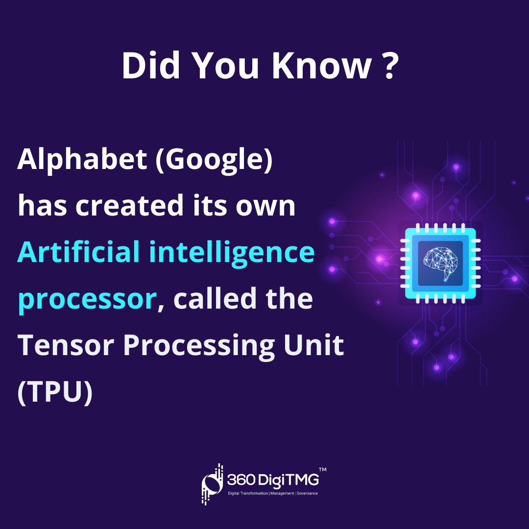 360digitmg's tweet image. Game-changing innovations begin with #AI
  #Artificialintelligence  #aiprocessor #360DigiTMG