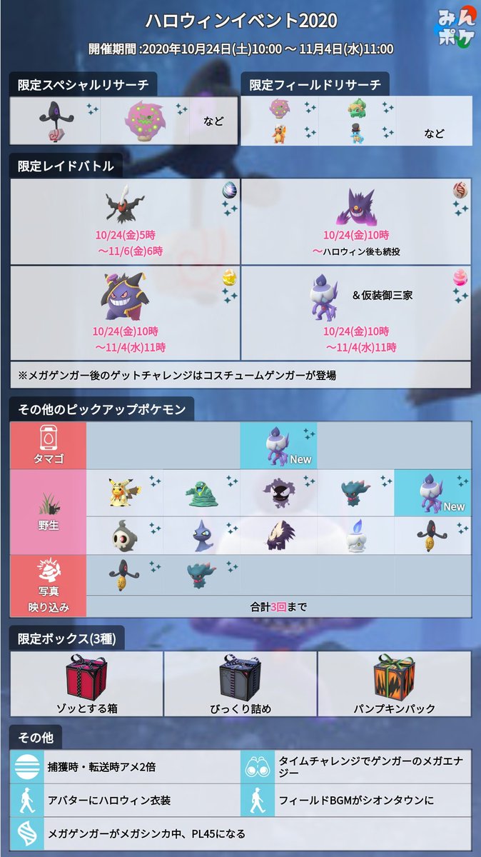 O Xrhsths ポケモンgo攻略 みんポケ Sto Twitter ハロウィンイベントまとめ ミミッキュピカチュウやアローラベトベターが野生で出現 メガゲンガーはメガシンカ中はpl45に フィールドbgmがシオンタウンに 御三家が仮装に T Co H4pgwlbsj7 ポケモンgo