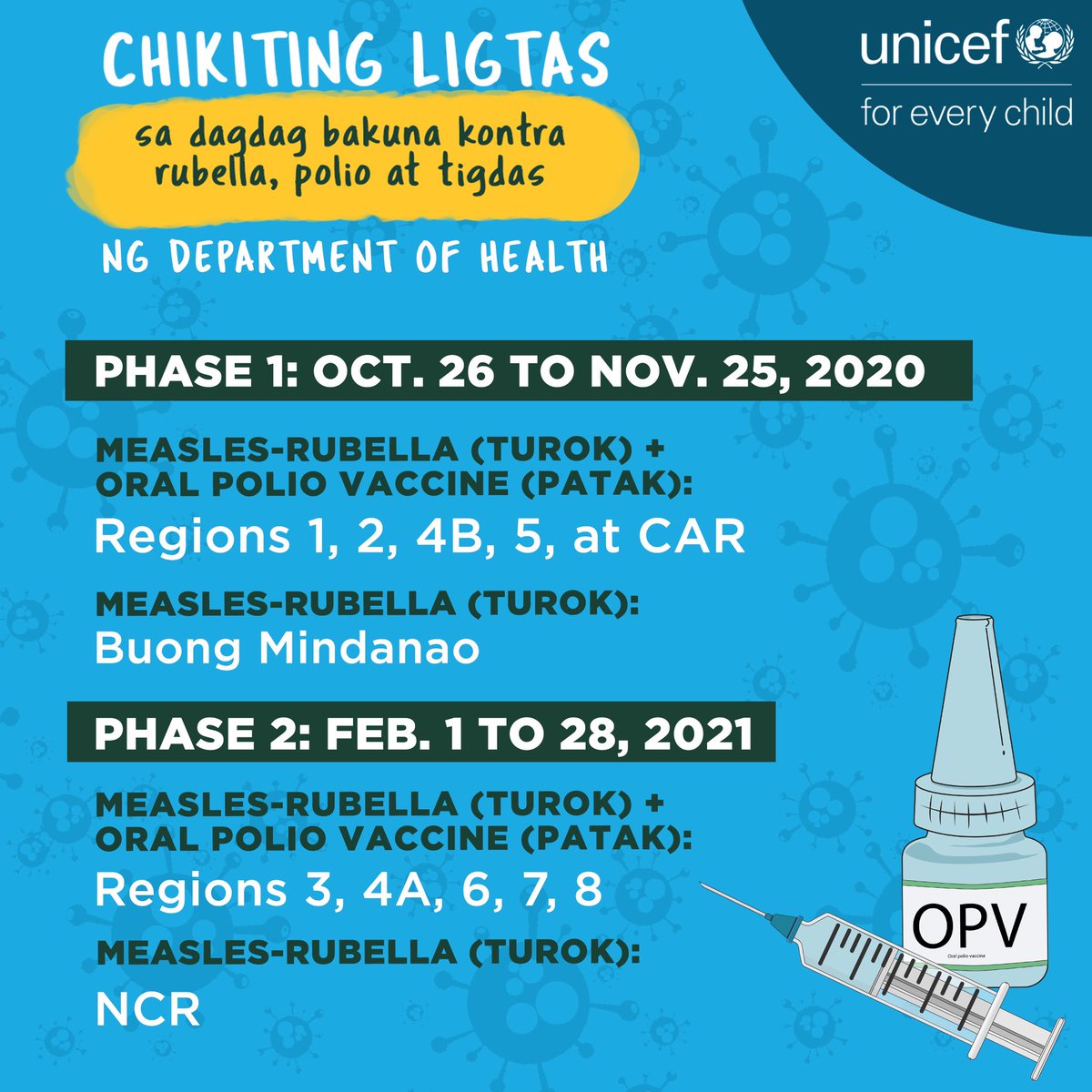 Calling all parents in Regions 1, 2, CAR, 4B, 5 and Mindanao! Have your children vaccinated against polio, measles & rubella during the @DOHgovph mass immunization campaign from Oct 26-Nov 25, supported by @unicefphils and @whophilippines. #VaccinesWork #EndPolio #ChikitingLigtas