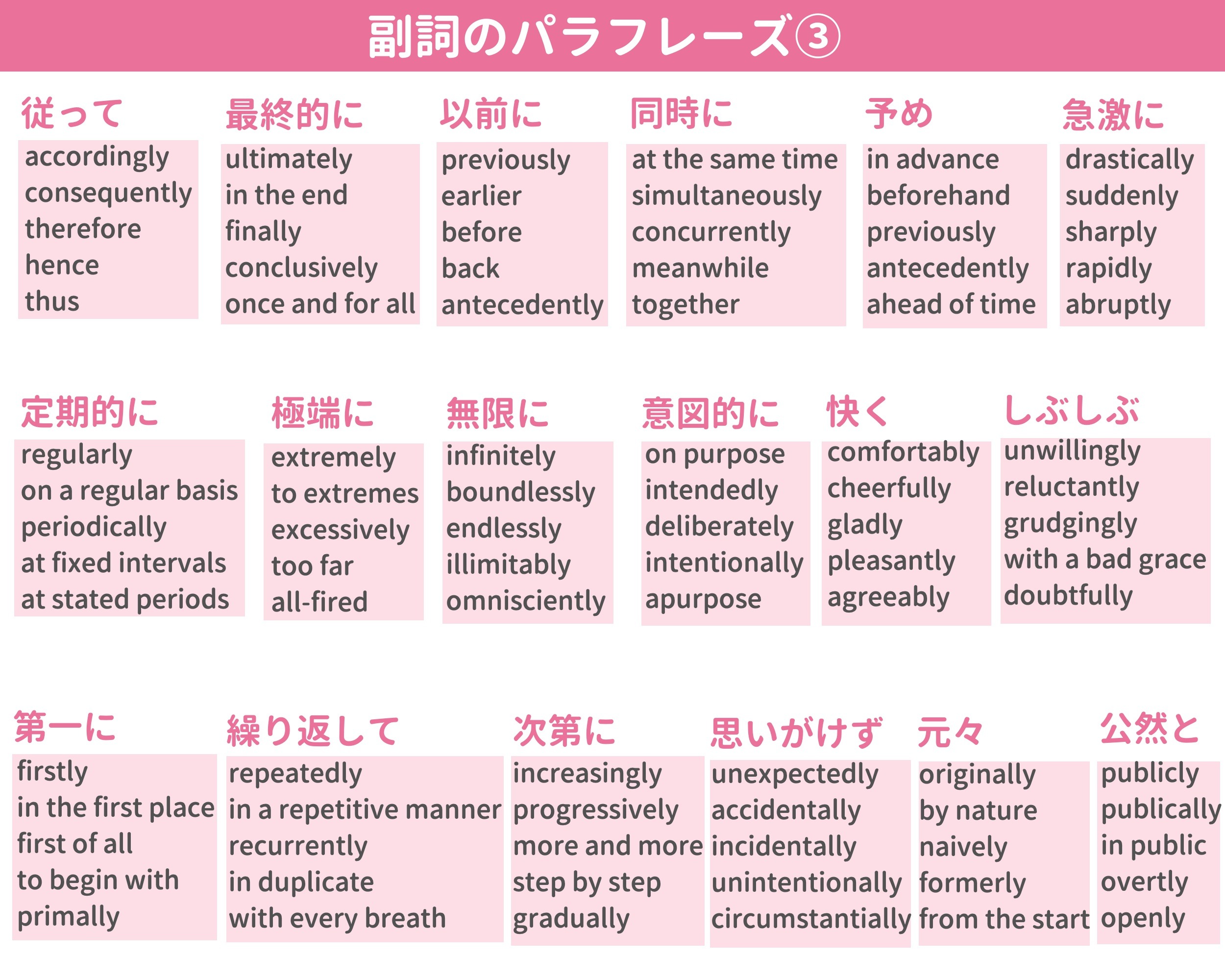 保存したくなる英語学習まとめ Twitter