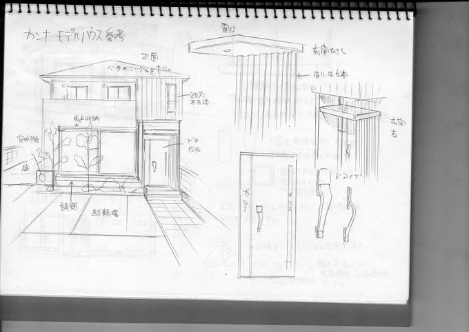 今回のアシスタントさんの資料用新居頑張って描いたからみてほしい😊 