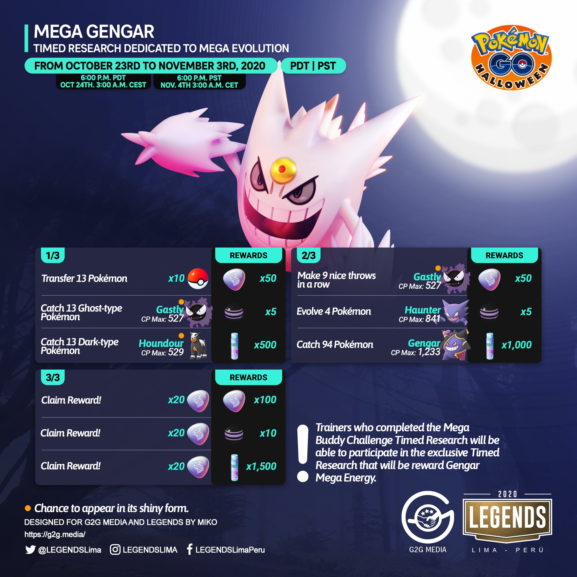 How to get Mega Gengar in Pokemon GO