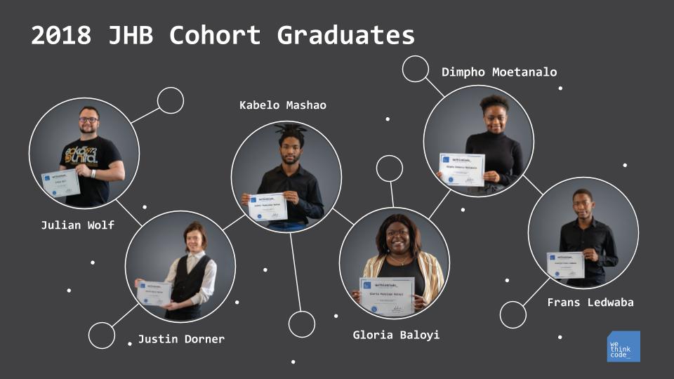 wethinkcode's tweet image. These are just some of our students who graduated today. We are so proud of you all, congratulations! 
#WTC_Grad2020 #WTC_Alumni