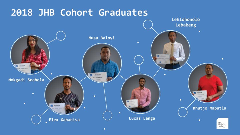 wethinkcode's tweet image. These are just some of our students who graduated today. We are so proud of you all, congratulations! 
#WTC_Grad2020 #WTC_Alumni