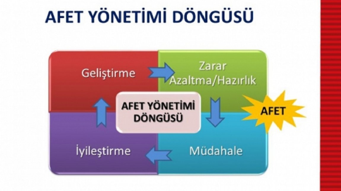 MocanIrem's tweet photo. #Ayayagorevtanimi
@drfahrettinkoca @SBS_GM https://t.co/DrKYmy3G8J