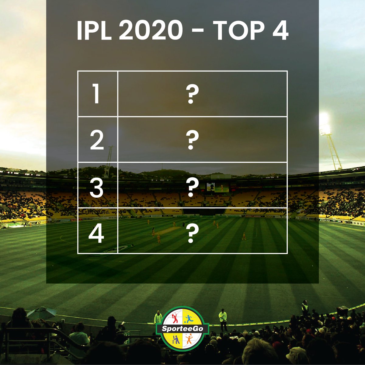 SporteeGoEvents's tweet photo. We're fast approaching the tough end of the competition and it's about time we start guessing who will get the coveted top four spots. Tell us your predictions in the comments!
#IPL2020 #IPLUAE #IndianPremierLeague #IPLTop4 #MI #CSK #DC #RCB #KKR #SRH #RR #KXIP https://t.co/hT1e3Axk3A