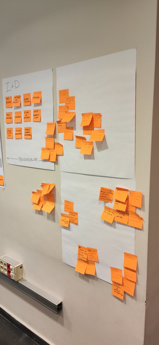 Acabem el curs de "Design Thinking". Metodologies diferents per arribar a resultats diferents.#innovacio #designthinking