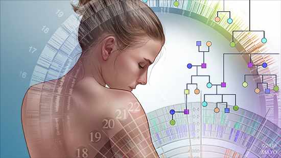 MayoClinic's tweet photo. October is #BreastCancerAwarenessMonth, a time to focus on new strategies for prevention and early detection. Mayo Clinic Center for @MayoRegMed and @MayoCancerCare support stem cell biology research to uncover the molecular origins. https://t.co/16OQ2Gl6D0 https://t.co/abNn1yFVfS