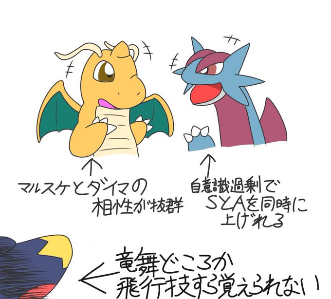 600族のtwitterイラスト検索結果 古い順 600族のtwitterイラスト検索結果 古い順