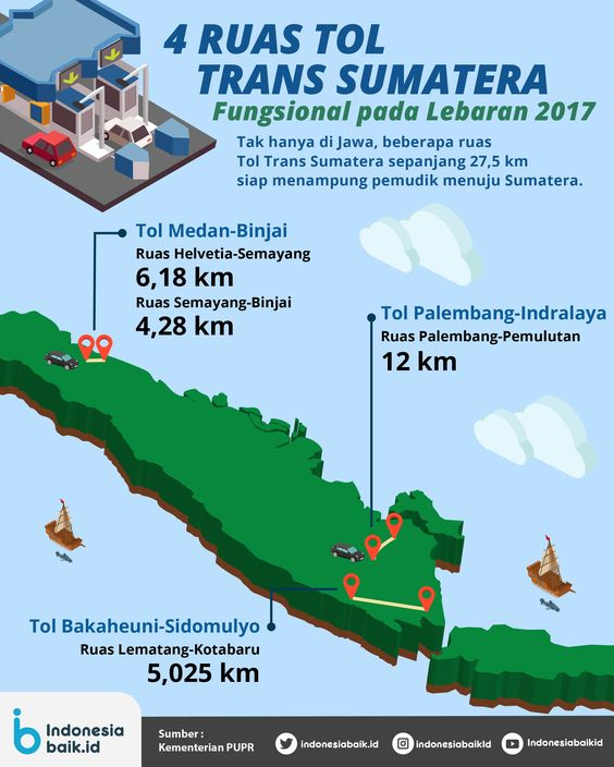 Leonita_Lestari's tweet photo. Kini, 6 tahun Jokowi memerintah, usaha untuk berpijak pada kaki sendiri sangat tampak ingin dia pilih. Menjauh dari pengaruh dan tekanan barat dengan mengambil kembali milik berharga kita yang telah puluhan tahun dipinjamkannya adalah bukti tak terbantahkan. https://t.co/HBIvcfFFtZ