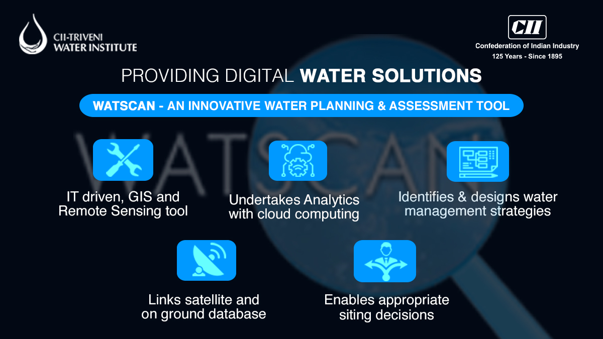 CII Triveni Water Institute has developed an innovative #water Planning & Assessment Tool (WATSCAN) that enables comprehensive watershed evaluation, aimed at devising community-centric water management interventions. #savewater https://t.co/oTn40QXM1h
