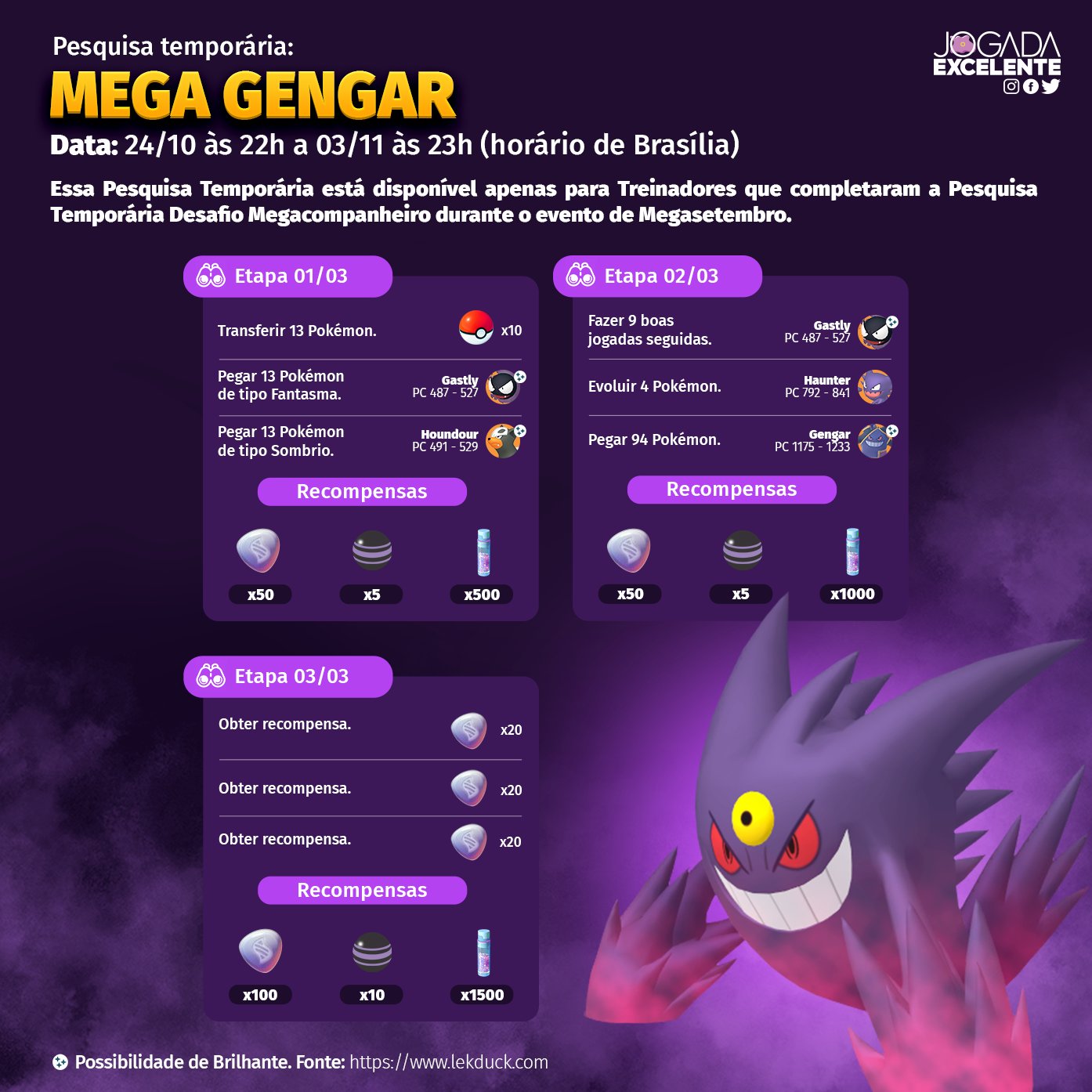 Mega Gengar recebe data de estreia em Pokémon GO, junto a outras novidades  em Mega Evoluções