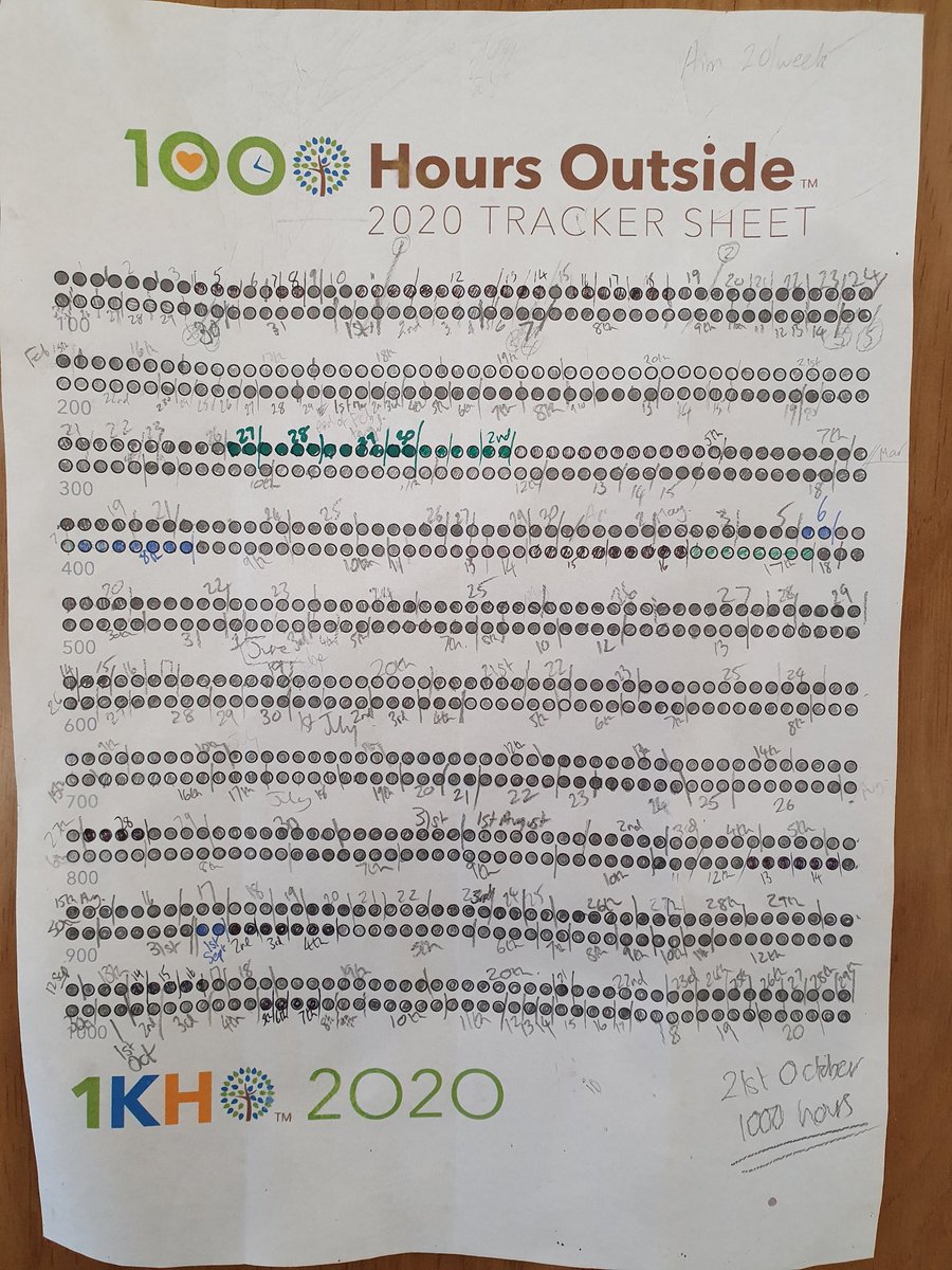 AngelaDob's tweet photo. @1000HoursOutsid I did it! https://t.co/WQBIZJOaNz