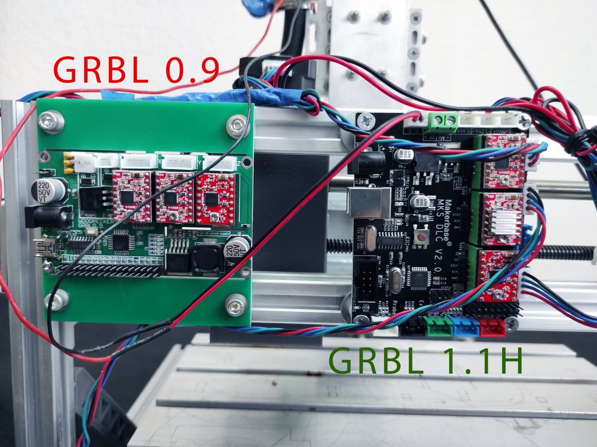 reangeorge's tweet photo. Upgrade your board on CNC 3018 with a  Makerbase MKS board.
Fully compatible with GRBL 1.1H
Works great with Lightburn 
#grbl #grblfirmware #firwmare #grblcontro #cnc #cnc3018 #makerbase #mks #makerbasemks #firmware #endurance #endurancelasers #lighburn #lightburnsoftware https://t.co/Hy4NQURMMl