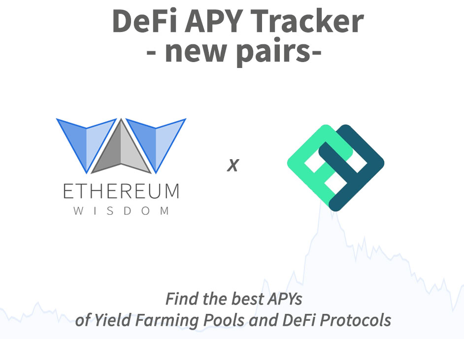 .<a href="/perpprotocol/">Perpetual Protocol (=ↀωↀ=)</a>, Decentralized Perpetual Contracts for Every Asset, has been listed on our DeFi APY tracker!

👉 $USDC - $PERP

defi.ethereumwisdom.com