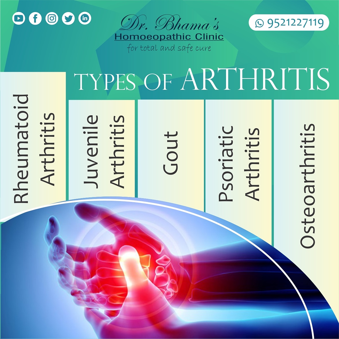 DrBhamasHomoeo's tweet photo. #arthritis 
#typesofarthritis 
#rheumatoidarthritis 
#juvenilearthritis 
#gout 
#psoriatricarthritis 
#osteoarthritis 
#stayfitstayhealthy 
#homoeopathy 
#onlineportal 
#drbhamashomoeopathicclinic 
#drsanjeevbhama 
#drjyotibhama https://t.co/04e6MfFKPI