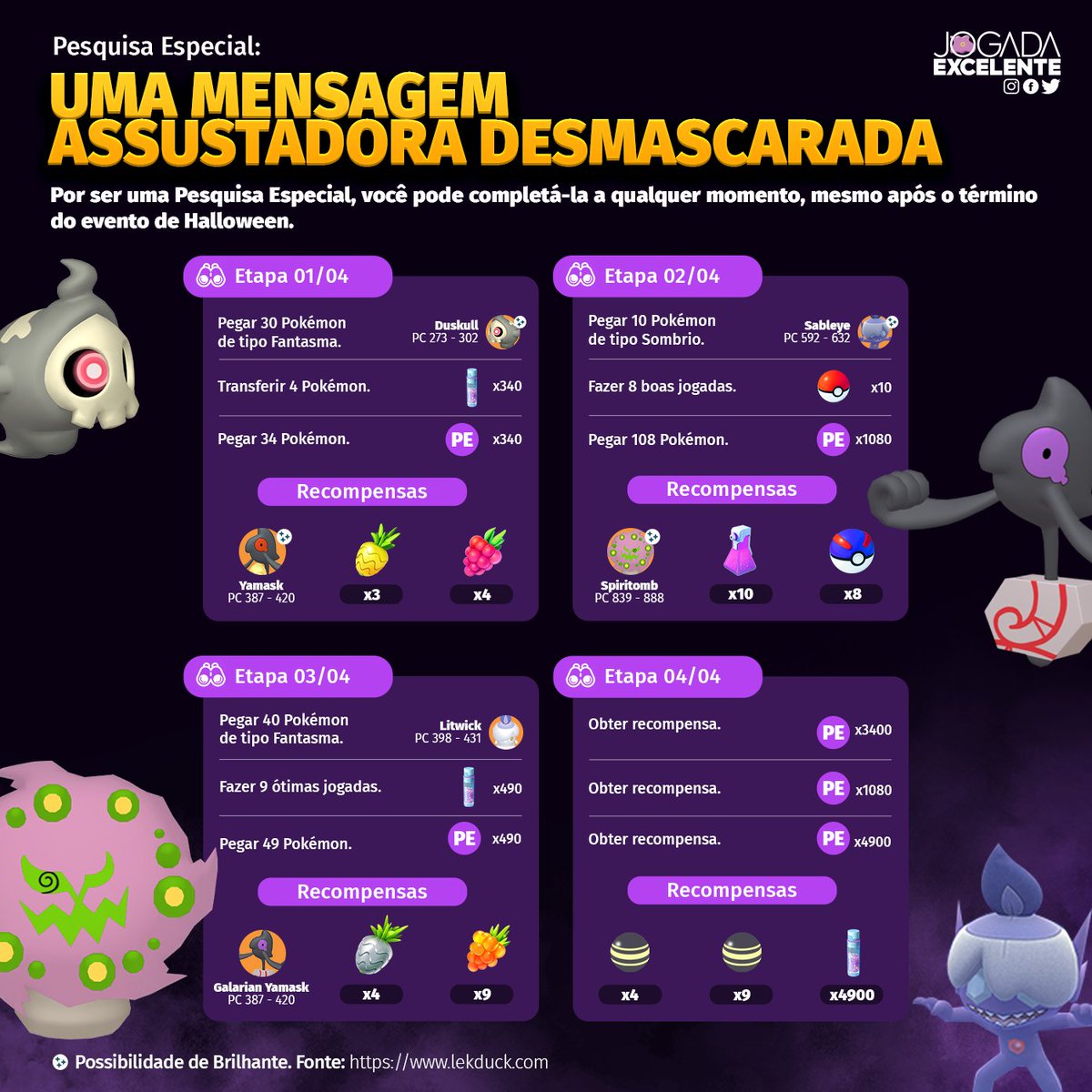 Pokémon GO: Uma Mensagem Assustadora Desmascarada; como fazer pesquisa, esports