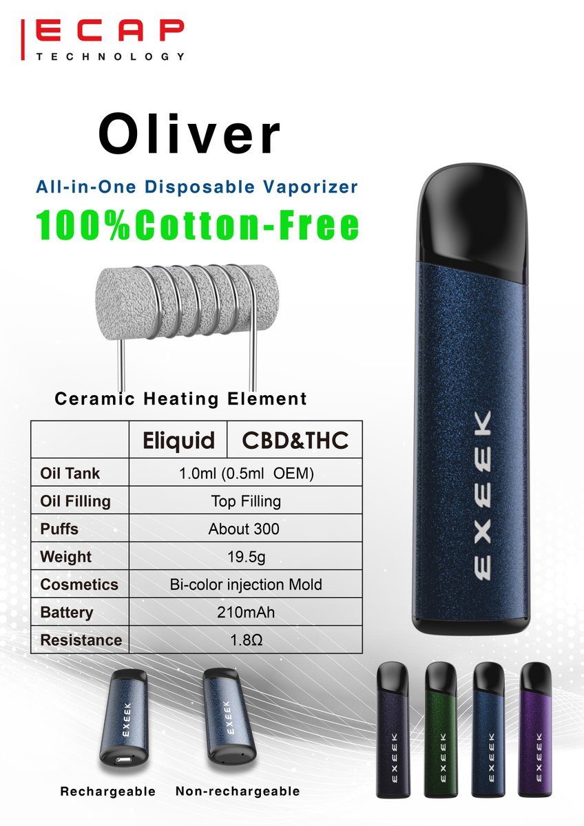 EcapTechnology's tweet image. The cleanest 100% Cotton Free Disposable
OEM/ODM Available
#cbdhealth #hempoil #cartridge #cannabisindustry #Hemp #cannabis #CannabisNews #vaporwave #Vaporeon #cbd #cbdlife #cbdoil #cbdproducts #THC #vapenation #vapelife #cbdcommunity
