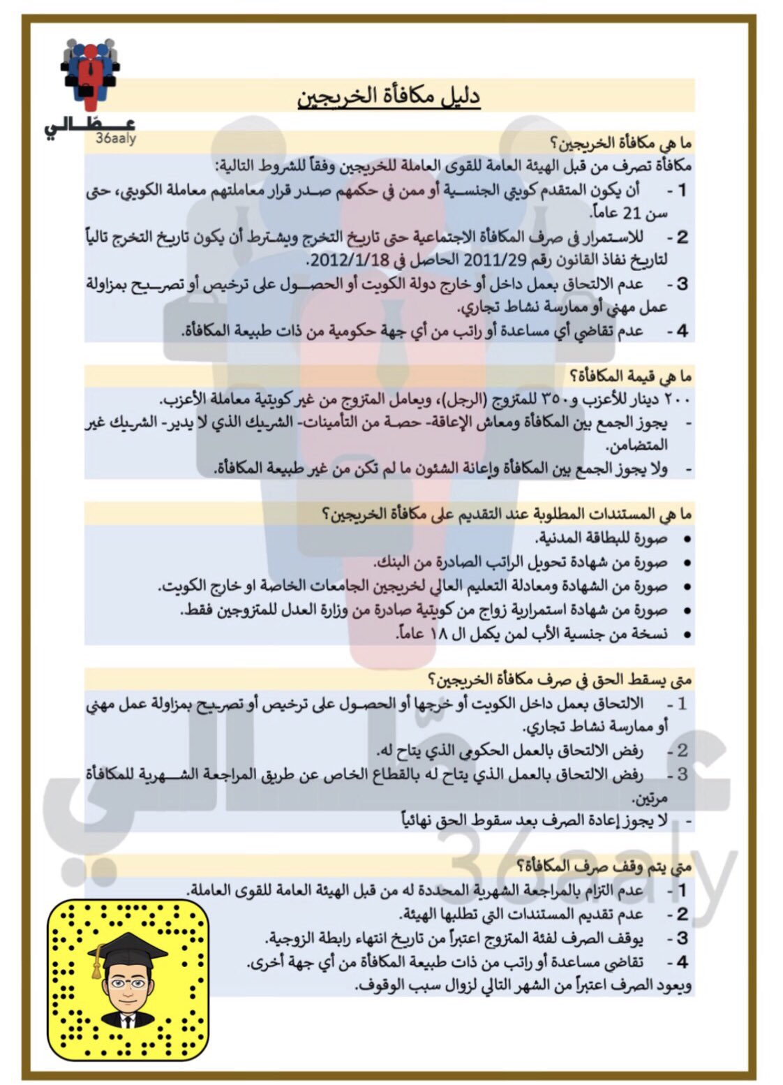 عط الي V Twitter دليل مكافأة الخريجين لحديثي التخرج من الجامعات والمعاهد والكليات سواء داخل الكويت أو خرجها كل ما تريد معرفتة عن مكافأة الخريجين وطريقة التقديم عليها رابط التقديم Https T Co Rdmwdjutlr عطالي