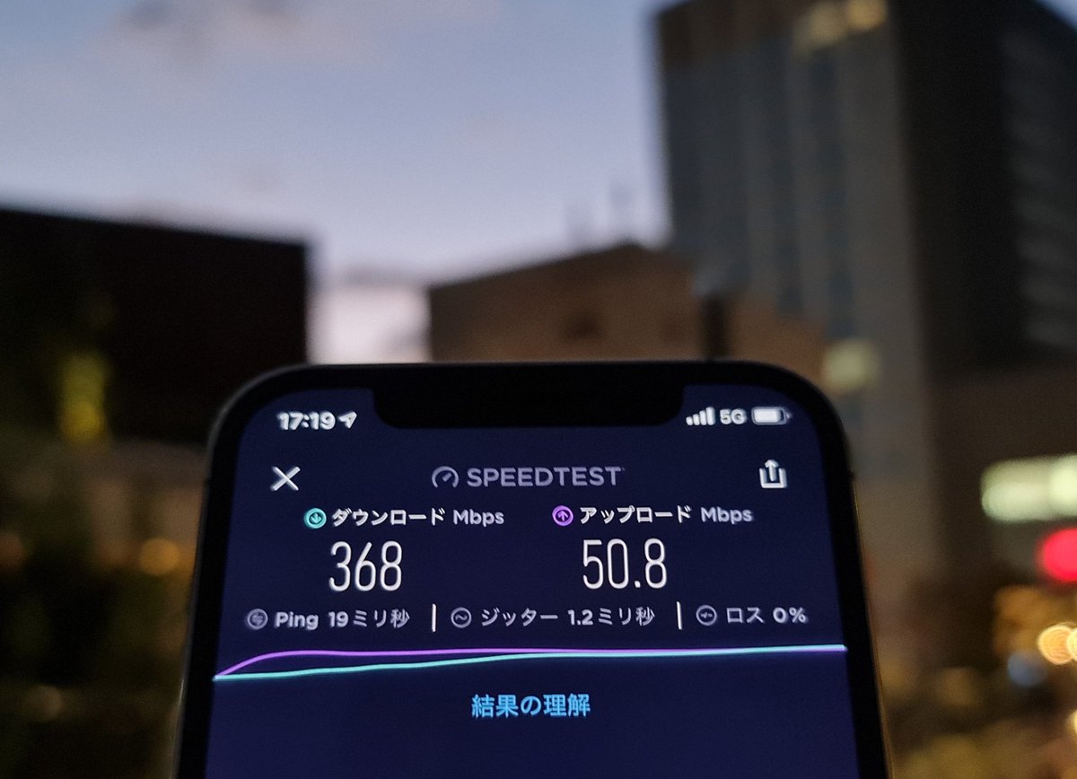 にゃーんっ 楽天モバイル 5g Iphone 12 Pro N77 Speedtest