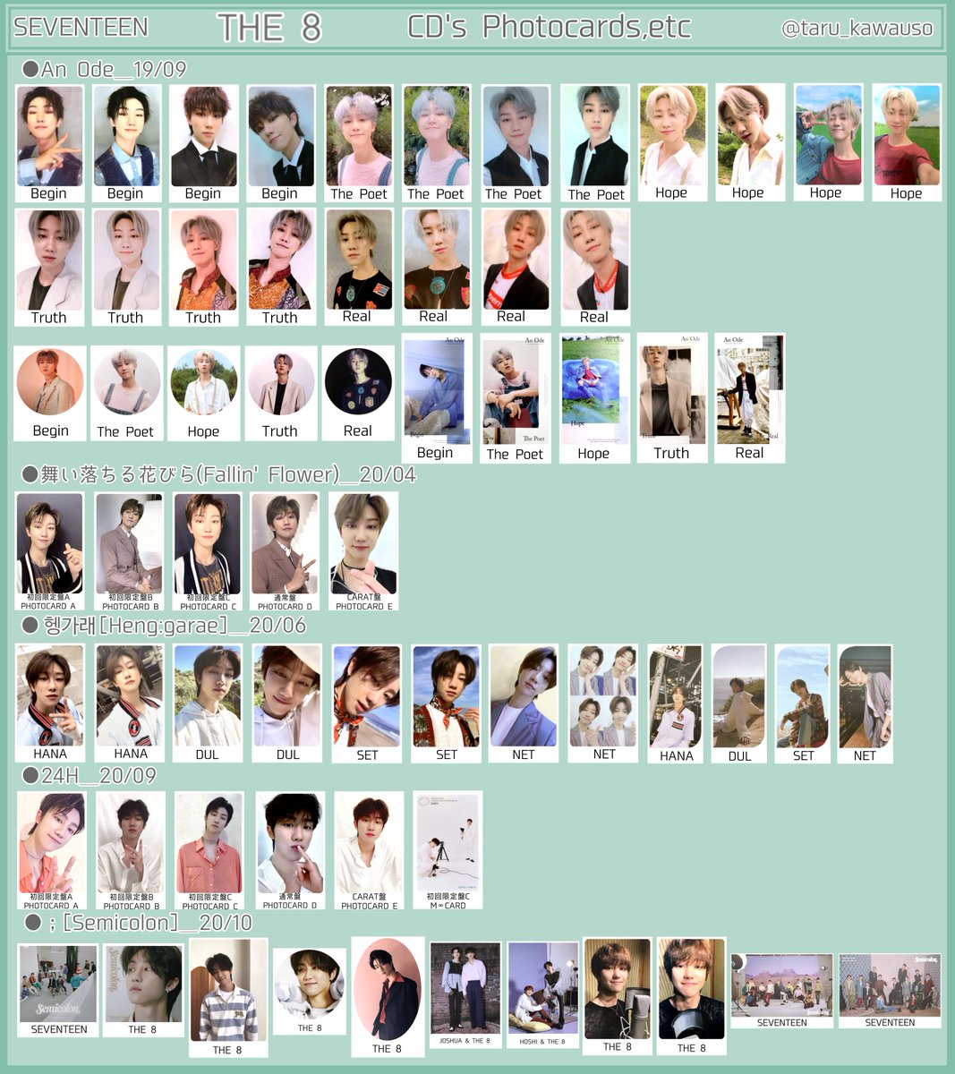 SEVENTEEN セブチ トレカ一覧 過去トレカ 歴代アルバムトレカ ディエイト