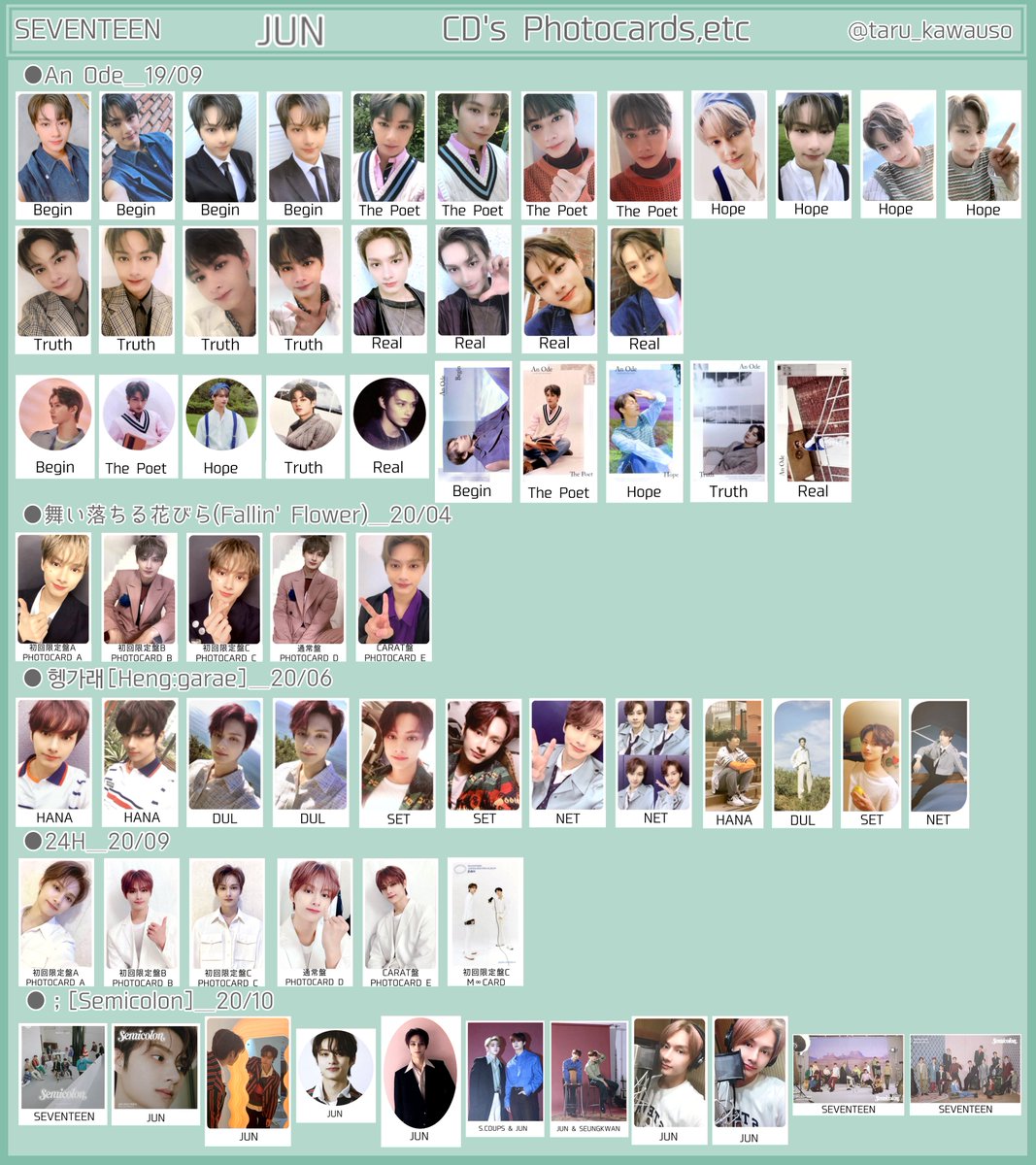 SEVENTEEN セブチ トレカ一覧 過去トレカ 歴代アルバムトレカ ジュン