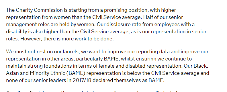 Charity Commission has Equality & Diversity strategy, 2019-23. Feels "starting from promising position" as better than civil service average on gender. But worse than cs average on ethnic diversity; none of senior leadership from bme background (in 2018) https://www.gov.uk/government/publications/charity-commission-diversity-and-inclusion-strategy-2019-to-2023/diversity-and-inclusion-strategy-2019-to-2023#maintaining-our-representation-where-we-are-doing-well-and-improving-our-representation-in-areas-where-we-could-improve