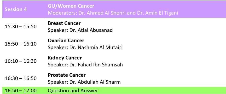 Oncology_Events's tweet photo. The GU/Women Cancer Session will start in 20 min
Moderators @DrAhmedAlShehri Dr Amin Eltigani
Speakers
#Breast_Cancer -->Dr. @atlal_abusanad
#Ovarian #Cancer --> Dr. Nashmia Amutairi
#Kidney_Cancer --> Dr. Fahad bin Shamsa
#Prostate_Cancer--> Dr @dralsharm https://t.co/IEs6M4EiHL