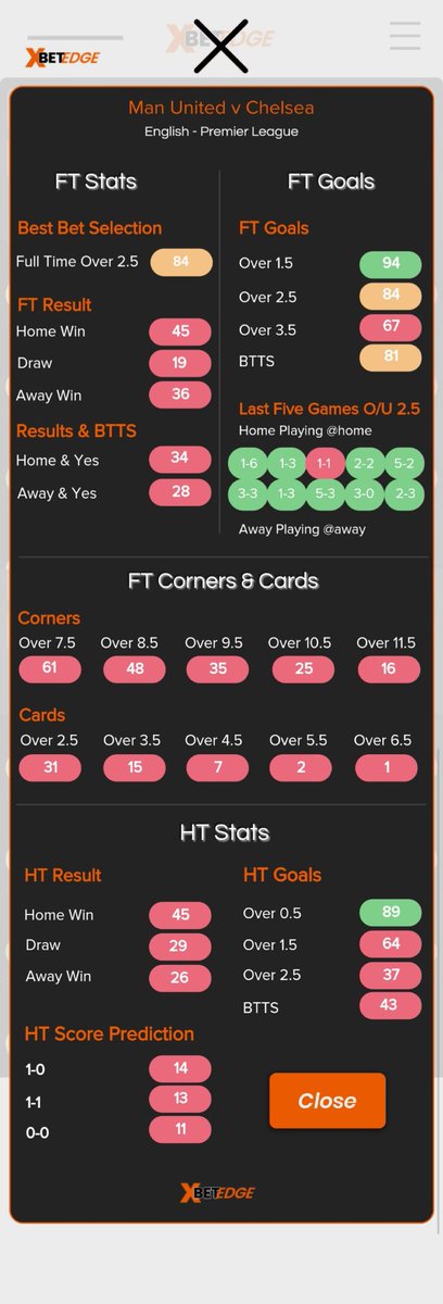 TipsterGroup tweet picture