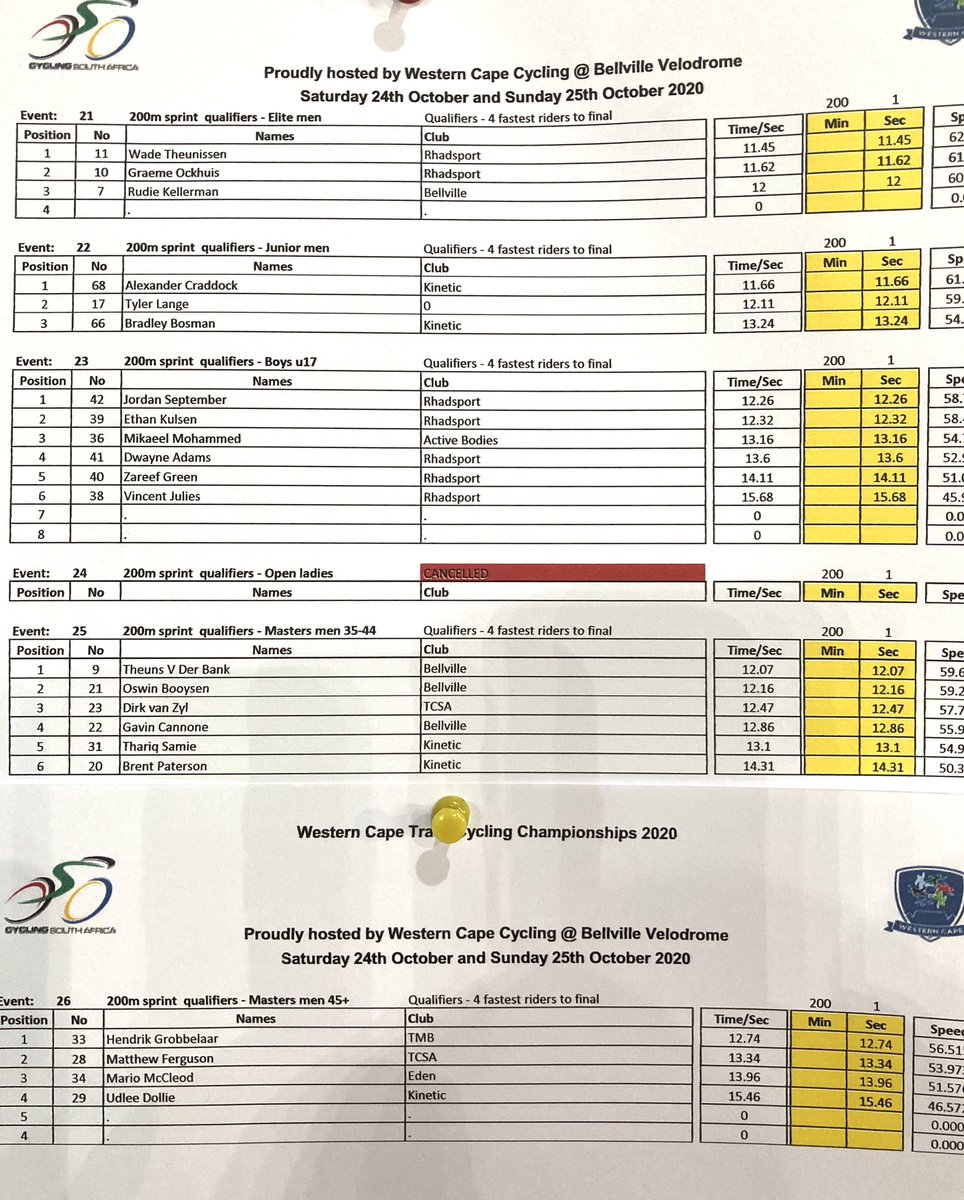 Team Intellibus tweet media