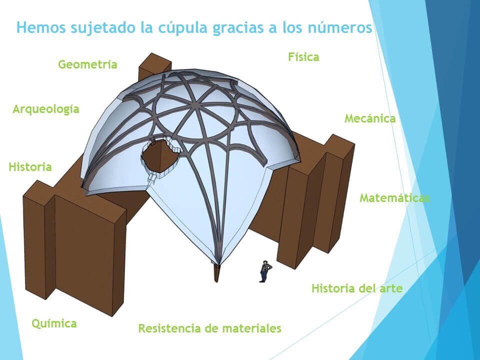 Aprovechando la invitación de las #JEP2020 a reflexionar sobre las relaciones entre #patrimonioyeducación, nos hemos preguntado cuántas cosas se pueden aprender al mirar a la cúpula de la capilla de La Mella, en #Zalla #OEJ2020 #KontaiguzuOndarea #ondareabizkaia20 https://t.co/GqYXZng7zk