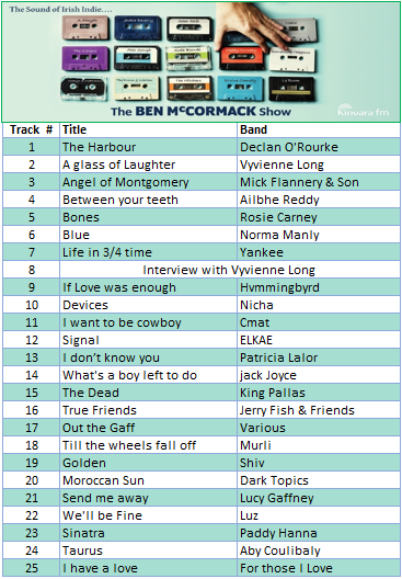 Ben McCormack Radio tweet media