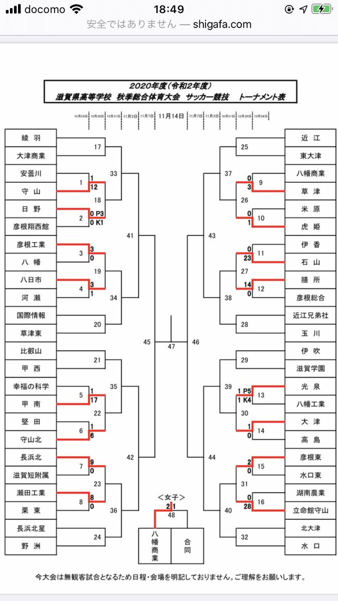 グティ レアルマドリー 無観客で開催されています 日程 会場 時間は非公表です 第99回全国高校サッカー選手権大会滋賀県大会1回戦結果 滋賀県サッカー協会さんより T Co Rm0cgiql8r