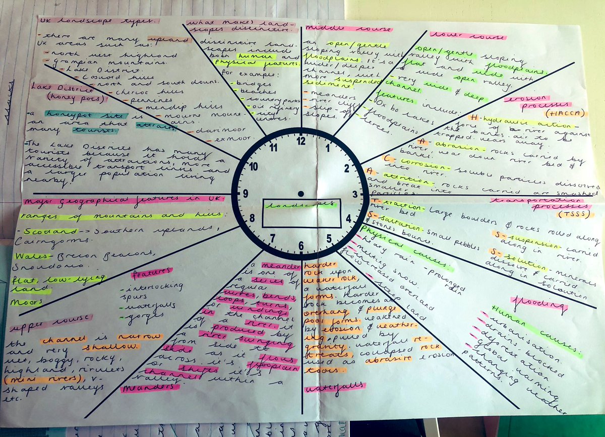 Teaching & Learning tweet media