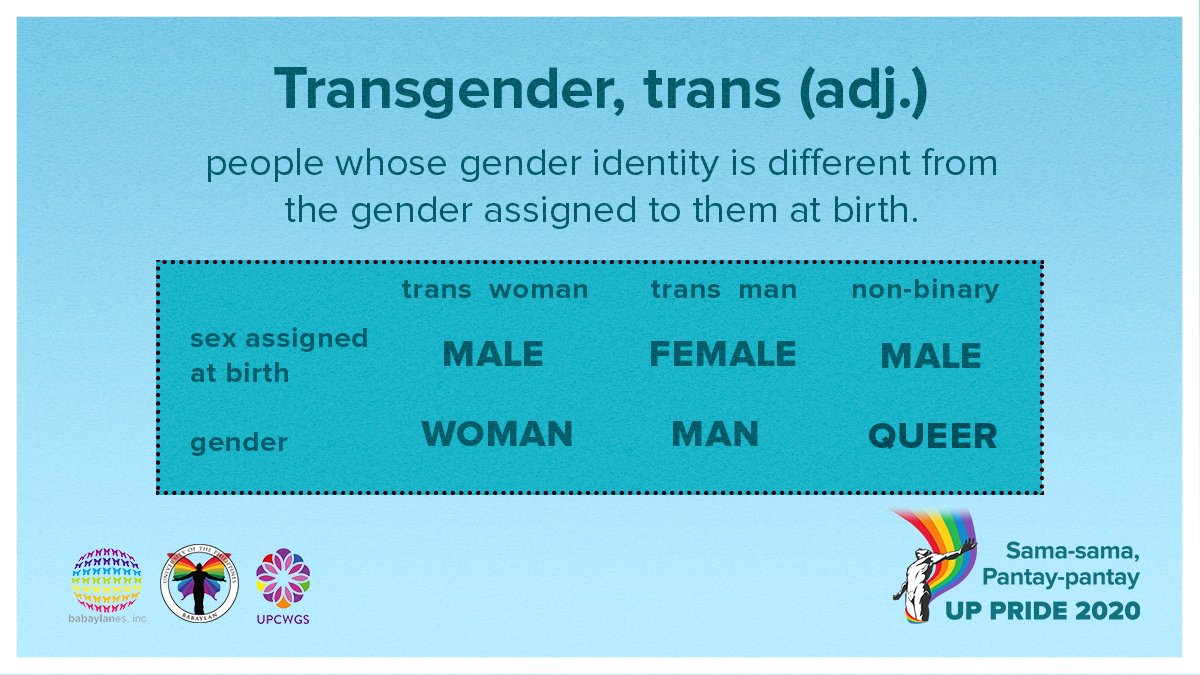 What is gender identity? What do we mean by cisgender and transgender?More info on transgender people:  https://twitter.com/upbabaylan/status/1196246573803376640?s=21 #UPPride2020 #SamaSamaPantayPantay #SOGIEEqualityNow