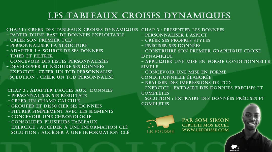 lepousse_com's tweet image. Retrouvez sur notre chaine YouTube le chapitre 1.7 sur les tableaux croisés dynamiques : youtu.be/LC5oHENE0nk

#LePousse #Excel  #tableauxcroisesdynamiques  #Microsoft  #office #Cameroun #Cameroon #fisc #accountant #Afrique #Africa #education #Formation #business #entrepreneur