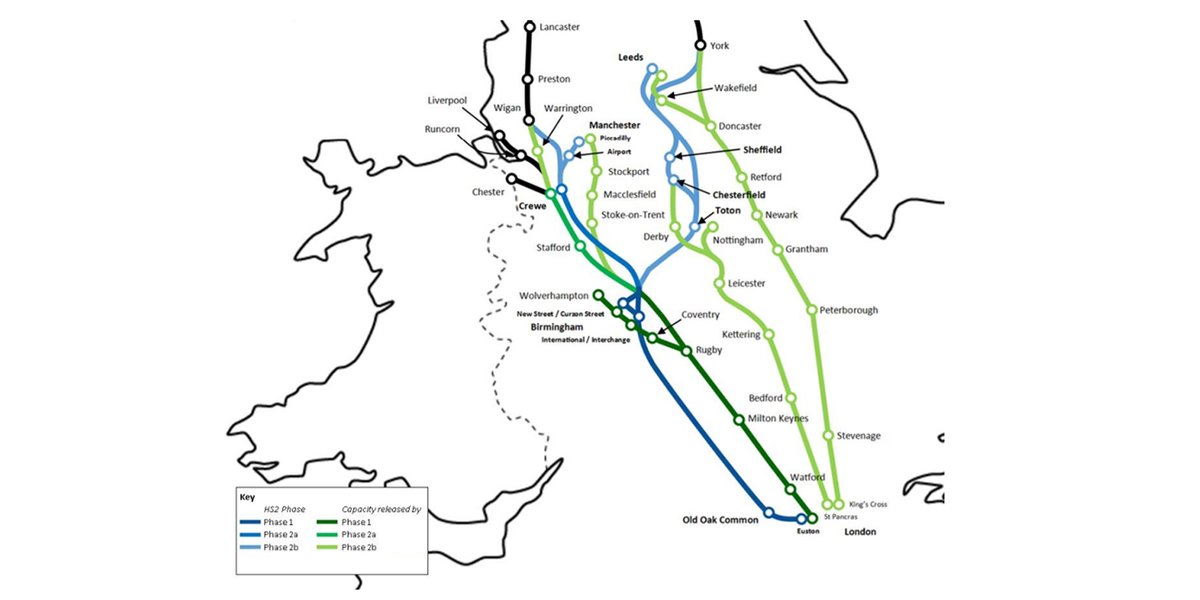 Once complete HS2 will provide a huge increase in commuter services on existing lines, supercharge investment & jobs to the Midlands and North and make high speed connections to 25 cities and towns in the UK including  #Birmingham,  #Manchester,  #Leeds,  #Glasgow and  #Edinburgh.