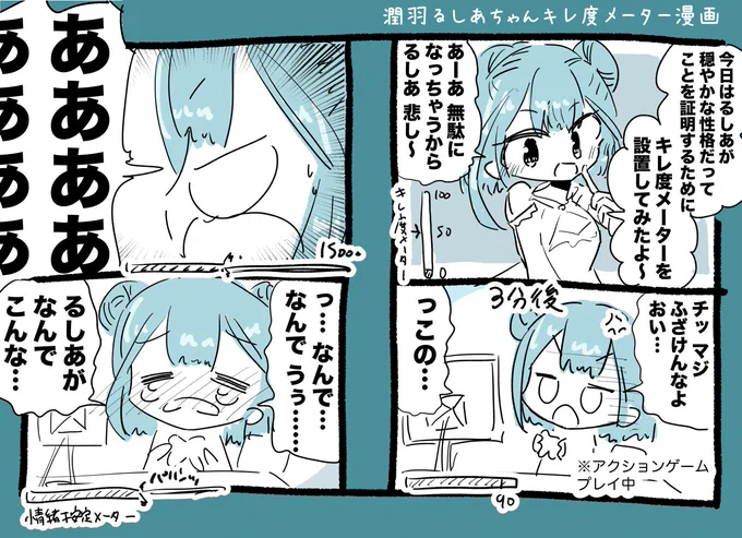 潤羽るしあちゃんキレ度メーター漫画 #絵クロマンサー 