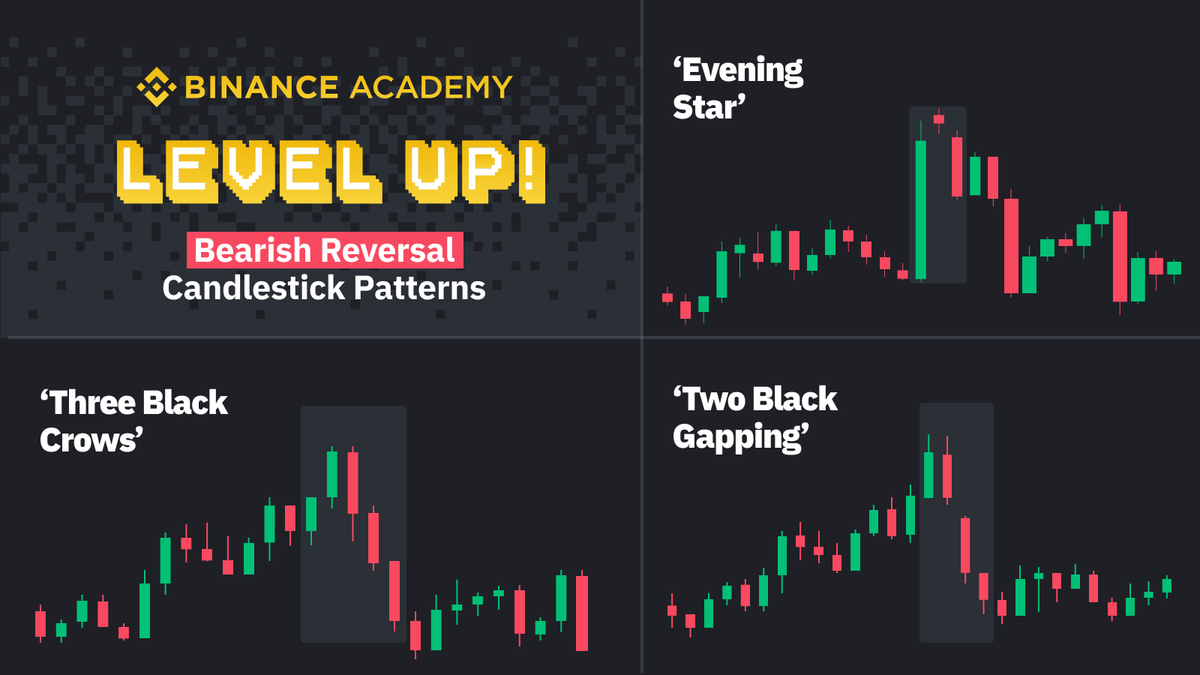 Binance tweet media