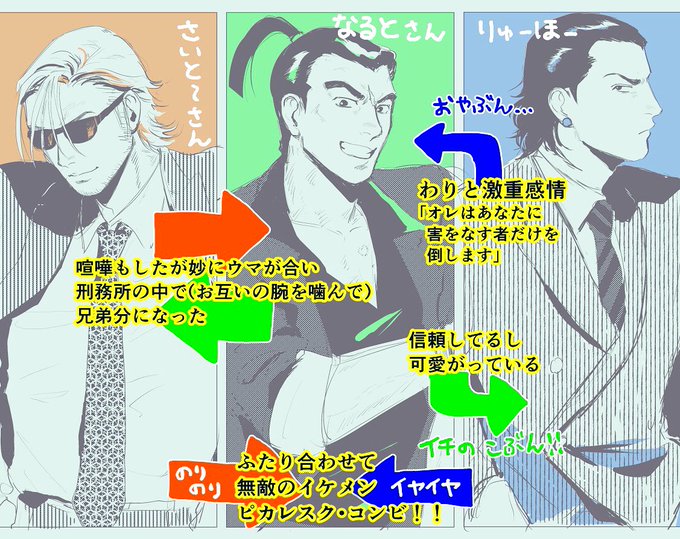 静かなるドンのtwitterイラスト検索結果 古い順 静かなるドンのtwitterイラスト検索結果 古い順