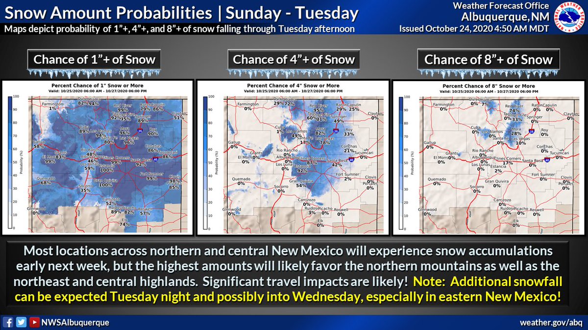 Are you tired of the dry weather?  If so, Mother Nature has some major league changes for early next week, to include frigid readings and snow accumulations!  Now is the time to winterized your home and vehicle before the winter storm arrives. #nmwx #BePrepared
