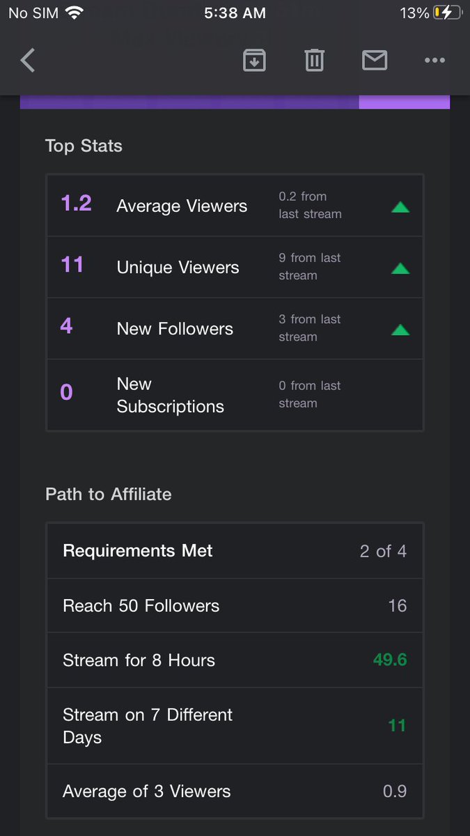 T3PZiotic's tweet photo. We growing out here https://t.co/ycPhmvYjmz 
#twitchstreamer #twitch #Grinding https://t.co/ea4gVlh3Y4