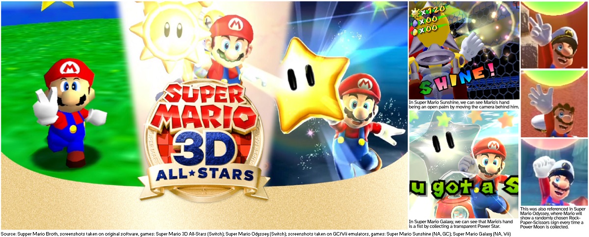 Ahora seguro Geología Supper Mario Broth on Twitter: "Although this is hidden by the objects they  are holding, the three Marios in the title screen of Super Mario 3D  All-Stars are each showing one of