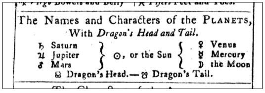 5/ In the 1803 list, they included the Dragon’s head & tail (the places where the Moon’s orbit crosses Earth’s orbit around the Sun) since this is where eclipses occur. In ancient India it was understood to be a long dragon that wraps around the Earth swallowing the Sun or Moon.