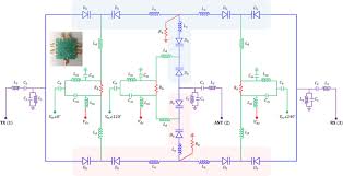 Proceedings of the IEEE tweet media